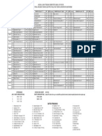 Jadwal UTS Ganjil 2015-2016 RP