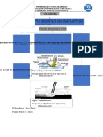 Tipos de soldadura 
