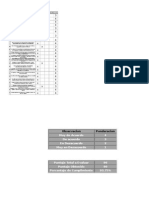 Cuestionario Actividades de Control