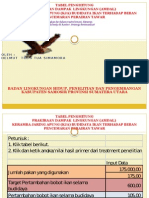 Tabel Penghitung Prakiraan Dampak Lingkungan (Amdal) Keramba Jaring Apung (Kja) Budidaya Ikan Terhadap Beban Pencemaran Perairan Tawar