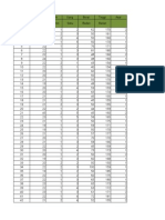 Kelompok 15 Praktikumstatistik