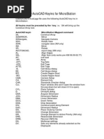 Download Equivalent Commands Micro Station by Anonymous TzwkafSD SN287184590 doc pdf