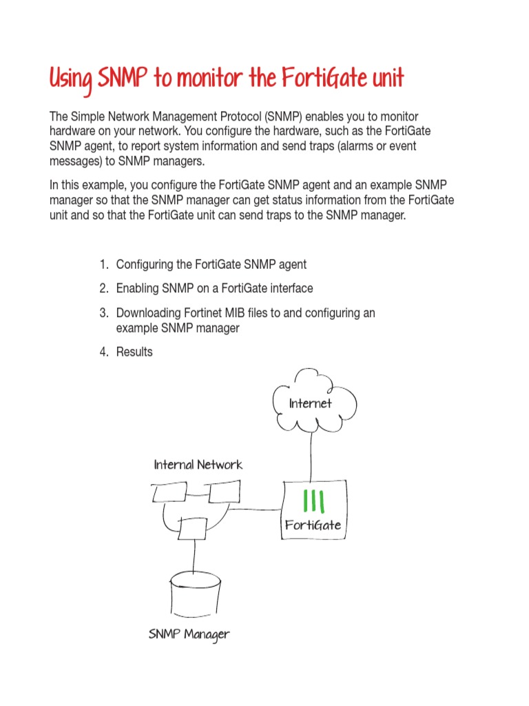 Snmp Polling Fortigate | How to enable SNMP on a FortiGate device – OITV