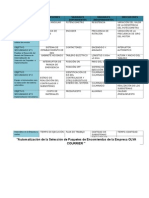 Metodologia Parcial Cath