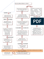 Hipotesis Final Caso9