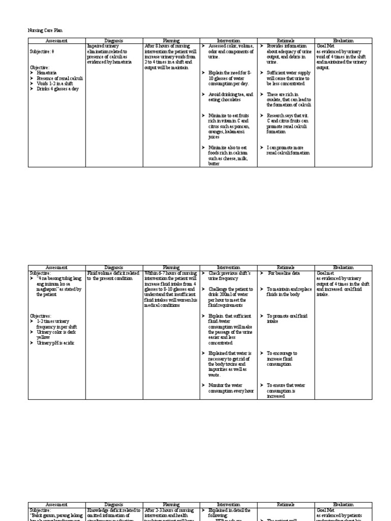 Nursing Considerations for Patients with Kidney Stones