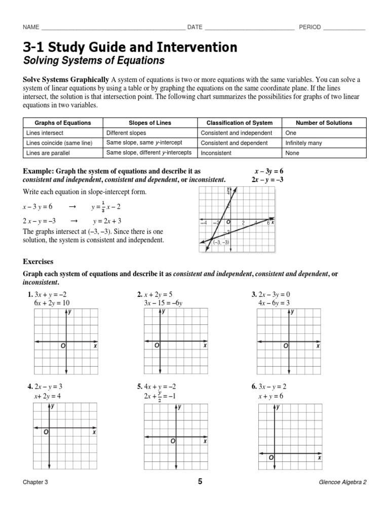 Solving Systems Of Equations Pdf Equations Mathematical Analysis