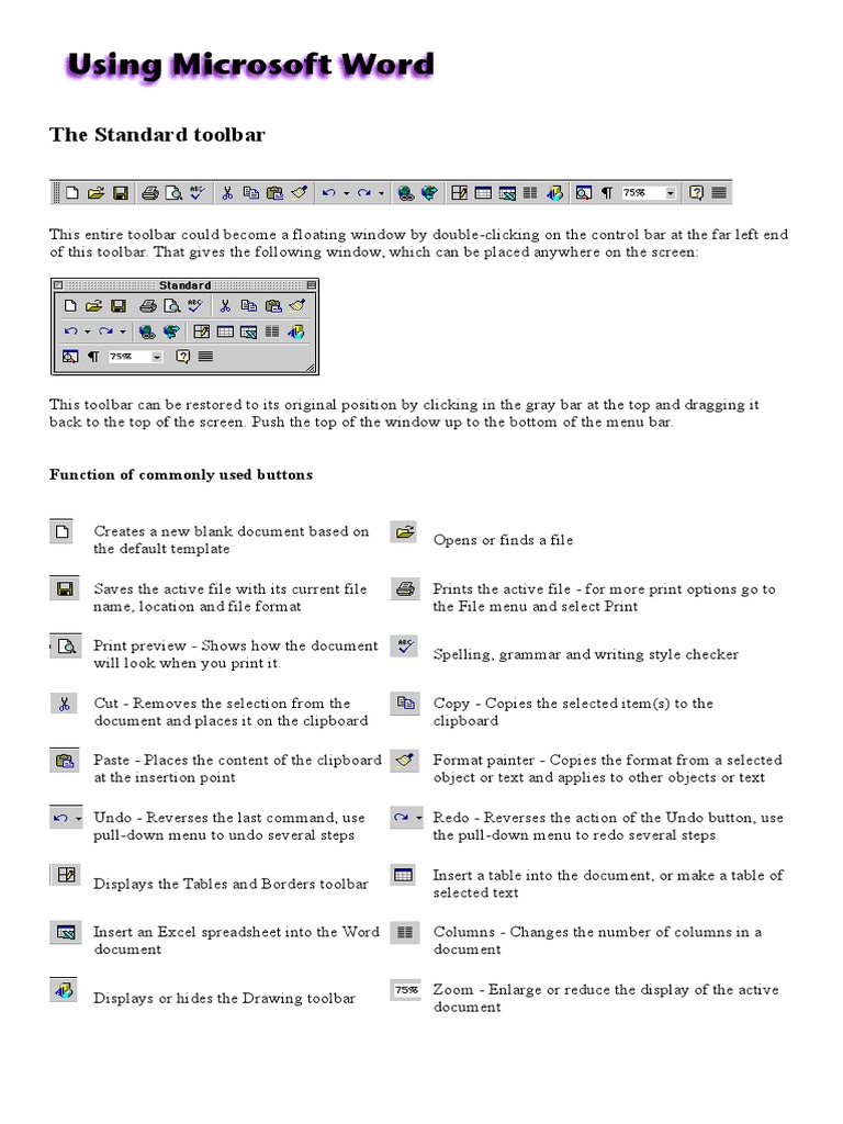 The Standard Toolbar Function of Commonly Used Buttons PDF Double