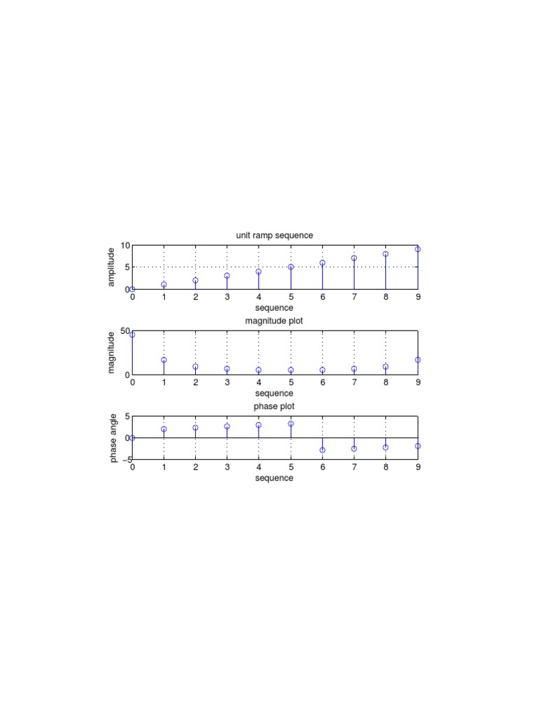10 Unit Ramp Sequence PDF