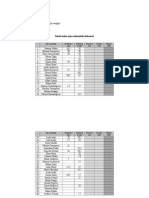 FE Elektricna Mjerenja 2014