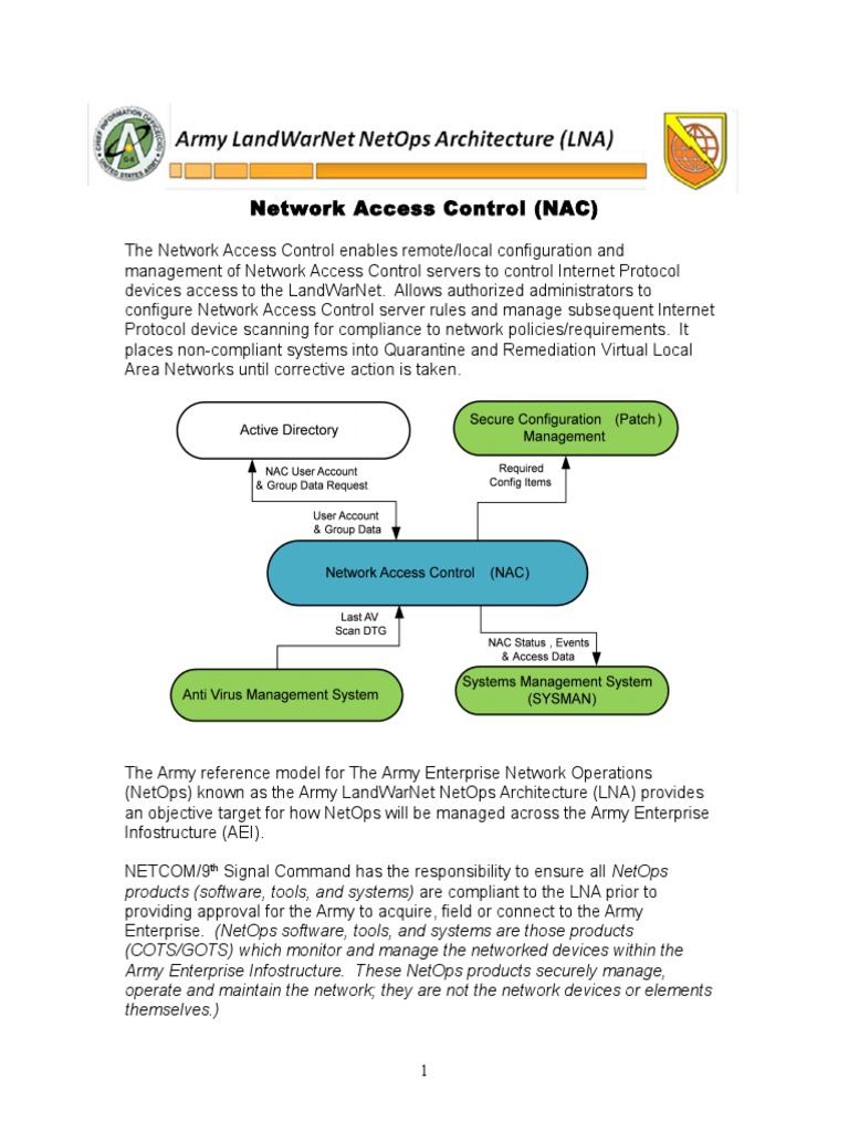 Army Network Access Control Guidelines | PDF | Computer Networking ...