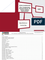 Mapa Mental - Direito Constitucional