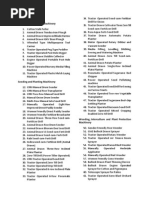 Download List of Agricultural Machinery by Madan Mohan Sharan Singh SN287238443 doc pdf