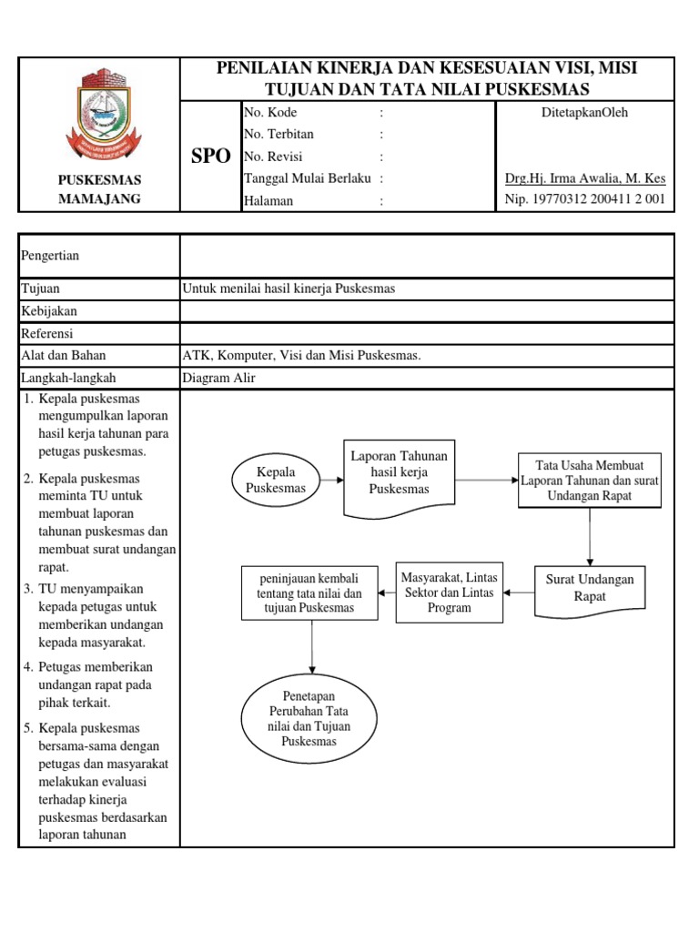 940 Koleksi Contoh Undangan Evaluasi Kinerja Gratis Terbaik