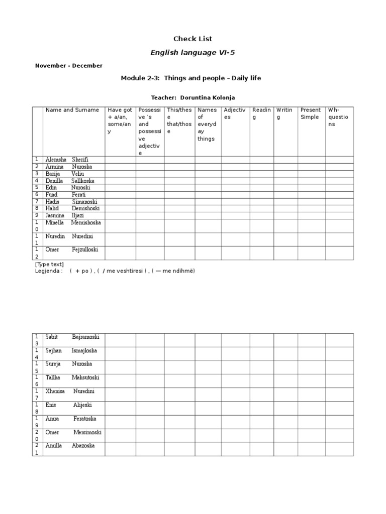 English Language Student Checklist | PDF | Language Arts & Discipline