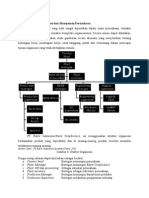 struktur organisasi