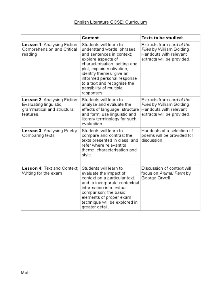 GCSE English Lit Study Guide | PDF | Foreign Language Studies