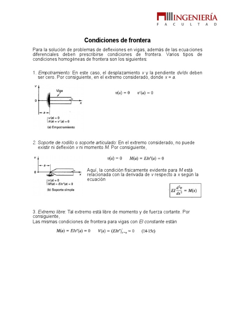 Condiciones de Frontera | PDF | Elasticidad (Física) | Fuerza