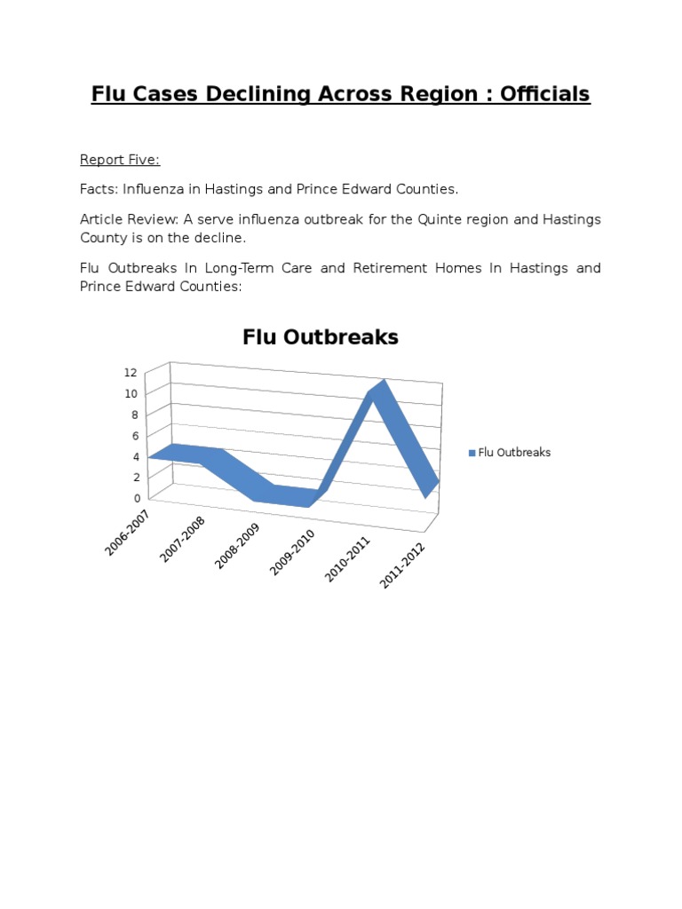 Flu Decline in Hastings & Prince Edward | PDF