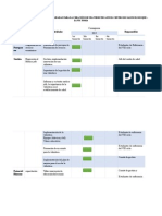 Variable Estrategias Actividades Responsables