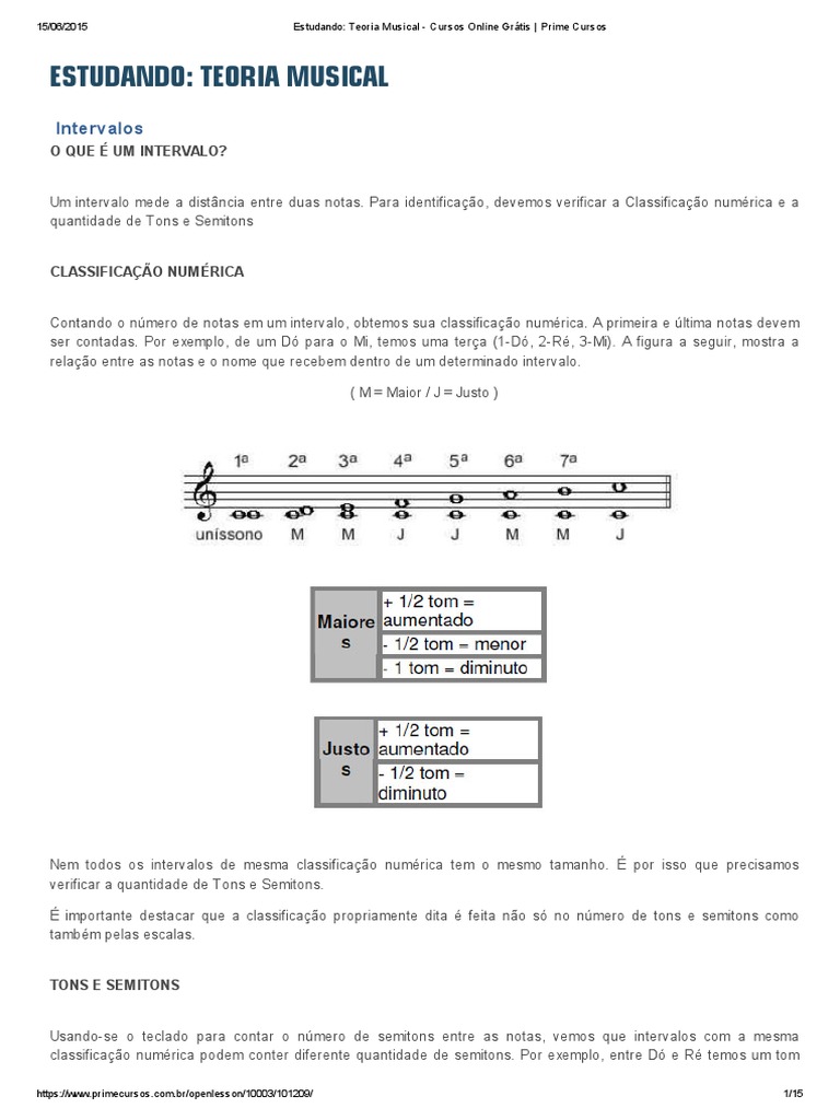 Teoria Musical Simples-Intervalos | PDF | Intervalo (música ...