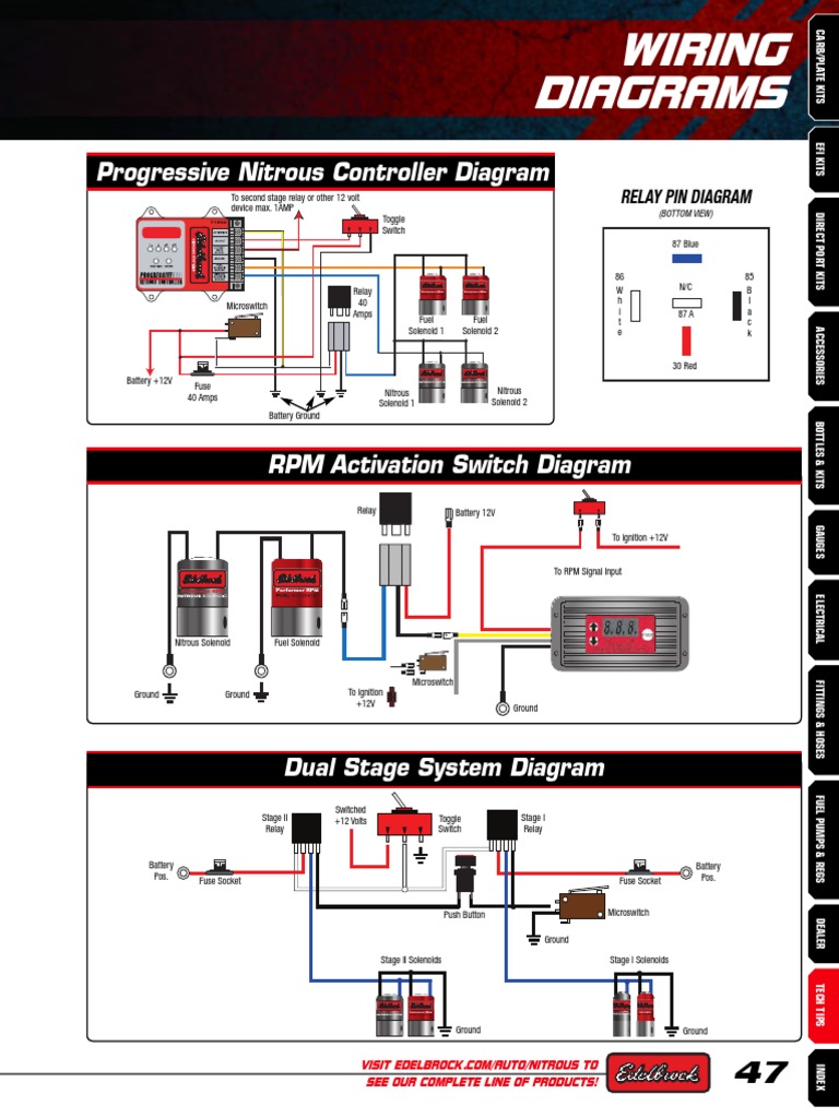 Edelbrock Nitrous Wiring Diagrams PDF