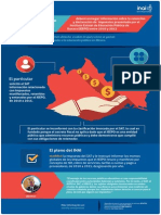 Infografía de Recurso Vs SAT Sobre Retención y Declaración de Impuestos Presentada Por El Instituto Estatal de Educación Pública de Oaxaca (IEEPO) Entre 2010 y 2015.