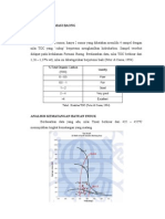 Evaluasi Formasi Baong