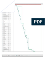 Microsoft Project - Gantt Projet (Sólo Lectura) PDF