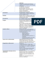 prueba  1 de psicopatologia