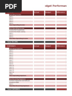 Budget Performance Reporting Template