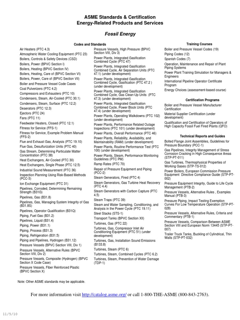 ASME Standards List Boiler Power Station