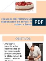 Recursos de Producción