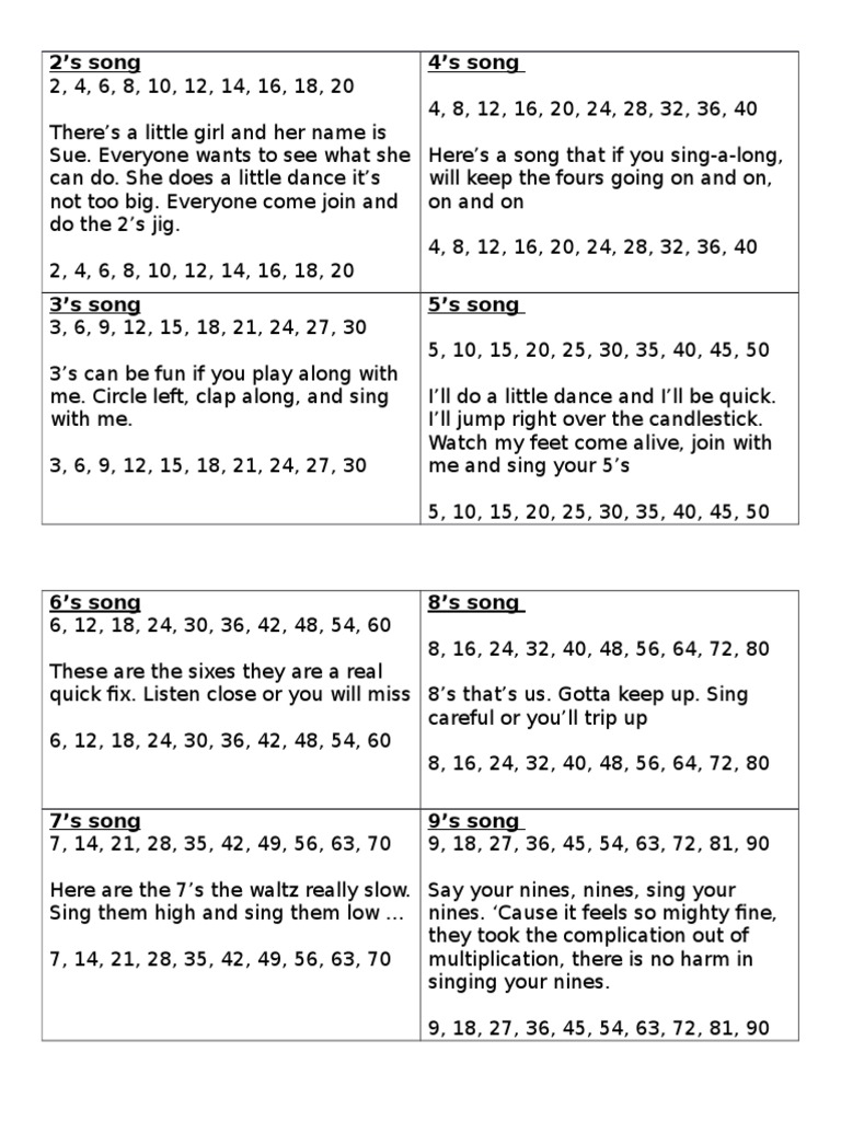 Skip Counting Songs for Kids | PDF | Poetry