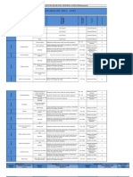 Matrizz Seaco Req. Legales TERMINADA