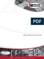 Alloy Performance Guide