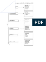 Objetivos para La Redacción de Objetivos 2012