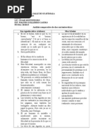 Análisis Comparativo 