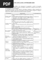 Plano de Actividades 2010