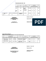 Daftar Riwayat Pekerjaan