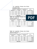 Data p1 Referensi Baru