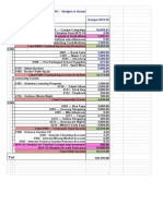 Final Budget For 2015-16 XLSX - Income