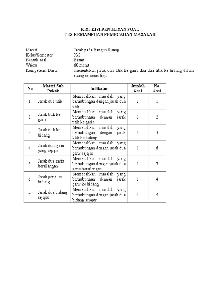 6 Kisi Kisi Soal Tes Kemampuan Pemecahan Masalah