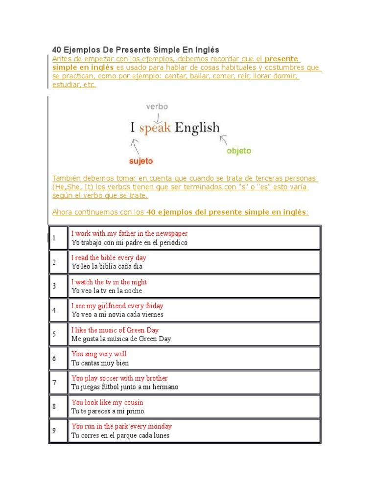 40 Ejemplos de Presente Simple en Inglés | PDF | Entretenimiento (general)