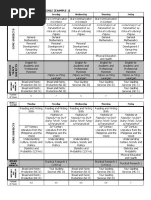 Example Daily Schedule
