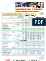 Pmu Sha Exp 1002003