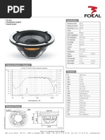 Focal Berrylium Midrange 3W2 Be