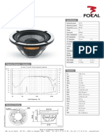 Focal Berrylium Midrange 3W2 Be