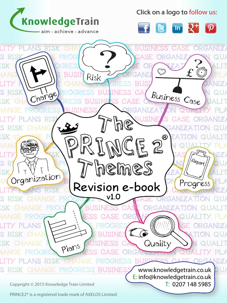 PRINCE2Foundation-Deutsch Ausbildungsressourcen