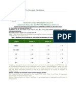 Admission Policy For The PGP-PGDM Batch (2015-17)